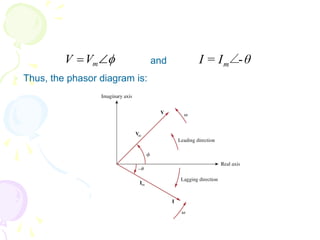 and
 Thus, the phasor diagram is:


 m
V
V θ
I
I m -
∠
=
 