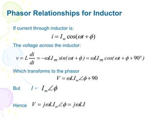 Phasor Relationships for Inductor
 If current through inductor is:
 The voltage across the inductor:
 Which transforms to the phasor
 But
 Hence


m
I
I =
)
t
cos(
LI
)
t
sin(
LI
dt
di
L
v m
m 






 90






90


 
 m
LI
V
)
cos( 
 
 t
I
i m
LI
j
LI
j
V m 

 


 