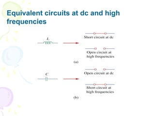 Equivalent circuits at dc and high
frequencies
 