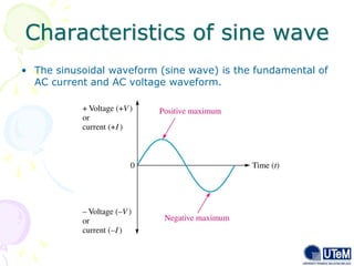 Characteristics of sine wave
8
• The sinusoidal waveform (sine wave) is the fundamental of
AC current and AC voltage waveform.
 