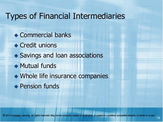 financial intermediaries and its types