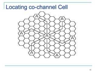 Locating co-channel Cell

11

 