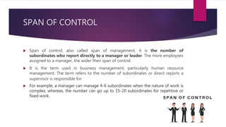 Centralization and Decentralization and Span of Control | PPT