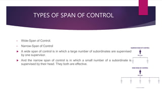 TYPES OF SPAN OF CONTROL
• Wide-Span of Control.
• Narrow-Span of Control
 A wide span of control is in which a large number of subordinates are supervised
by one supervisor.
 And the narrow span of control is in which a small number of a subordinate is
supervised by their head. They both are effective.
 
