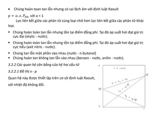 • Chúng hoàn toan tan lẫn nhưng có sai lệch âm với định luật Raoult
𝑝𝑝 = 𝑎𝑎. 𝑥𝑥. 𝑃𝑃𝑏𝑏𝑏, với a < 1
Lực liên kết giữa các phân tử cùng loại nhỏ hơn lực liên kết giữa các phân tử khác
loại.
 Chúng hoàn toàn tan lẫn nhưng tồn tại điểm đẳng phí. Tại đó áp suất hơi đạt giá trị
cực đại (etylic - nước).
 Chúng hoàn toàn tan lẫn nhưng tồn tại điểm đẳng phí. Tại đó áp suất hơi đạt giá trị
cực tiểu (axit nitric - nước).
 Chúng tan lẫn một phần vào nhau (nước - n-butanol)
 Chúng hoàn tan không tan lẫn vào nhau (benzen - nước, anilin - nước).
3.2.2 Các quan hệ cân bằng của hệ hai cấu tử
3.2.2.1 Đồ thị x - p
Quan hệ này được thiết lập trên cơ sở định luật Raoult,
vớí nhiệt độ không đổi.
 