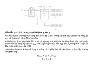 Biểu diễn quá trình chưng trên đồ thị t -x, y và x, y
Nếu hỗn hợp đầu được đun nóng đến nhiệt độ ts một lượng hơi bắt đầu bốc lên với nồng độ
ymax cân bằng với nồng độ xF ban đầu.
Khi hỗn hợp được gia nhiệt đến nhiệt độ ngưng tụ tn thì toàn bộ lỏng được bốc hơi và sản
phẩm đỉnh có nồng độ bé nhất ymin và bằng nông độ của hỗn hợp đầu xF, đồng thời sản phẩm
đáy có nồng độ xWmin bé nhất.
Hai trường hợp này không sử dụng vì không có ý nghĩa thực tế, nên phạm vi làm việc thường
trong khoảng:
𝑦𝑦𝑃𝑃𝑃𝑃𝑃𝑃𝑃𝑃 < 𝑦𝑦𝑃𝑃 < 𝑦𝑦𝑃𝑃𝑃𝑃𝑃𝑃𝑃𝑃
0 < 𝑃𝑃 < 𝐹𝐹
 