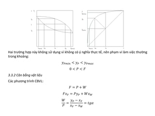 Hai trường hợp này không sử dụng vì không có ý nghĩa thực tế, nên phạm vi làm việc thường
trong khoảng:
𝑦𝑦𝑃𝑃𝑃𝑃𝑃𝑃𝑃𝑃 < 𝑦𝑦𝑃𝑃 < 𝑦𝑦𝑃𝑃𝑃𝑃𝑃𝑃𝑃𝑃
0 < 𝑃𝑃 < 𝐹𝐹
3.3.2 Cân bằng vật liệu
Các phương trình CBVL:
𝐹𝐹 = 𝑃𝑃 + 𝑊𝑊
𝐹𝐹𝑥𝑥𝐹𝐹 = 𝑃𝑃𝑦𝑦𝑃𝑃 + 𝑊𝑊𝑥𝑥𝑊𝑊
𝑊𝑊
𝑃𝑃
=
𝑦𝑦𝑃𝑃 − 𝑥𝑥𝐹𝐹
𝑥𝑥𝐹𝐹 − 𝑥𝑥𝑊𝑊
= 𝑡𝑡𝑡𝑡𝑡𝑡
 
