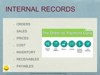 ORDERS
SALES
PRICES
COST
INVENTORY
RECEIVABLES
PAYABLES
https://www.linkedin.com/in/jiahpellamado/
 