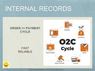 ORDER >> PAYMENT
CYCLE
FAST
RELIABLE
https://www.linkedin.com/in/jiahpellamado/
 