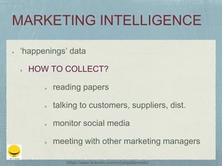 ‘happenings’ data
HOW TO COLLECT?
reading papers
talking to customers, suppliers, dist.
monitor social media
meeting with other marketing managers
https://www.linkedin.com/in/jiahpellamado/
 