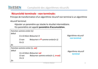 Dr Mariem Abdouli 11
Récursivité terminale - non terminale:
Principe de transformation d’un algorithme récursif non termin...