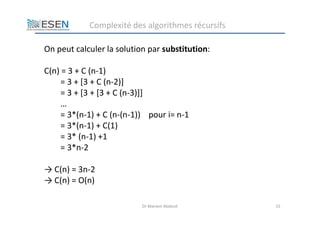 Dr Mariem Abdouli 15
On peut calculer la solution par substitution:
C(n) = 3 + C (n-1)
= 3 + [3 + C (n-2)]
= 3 + [3 + [3 +...