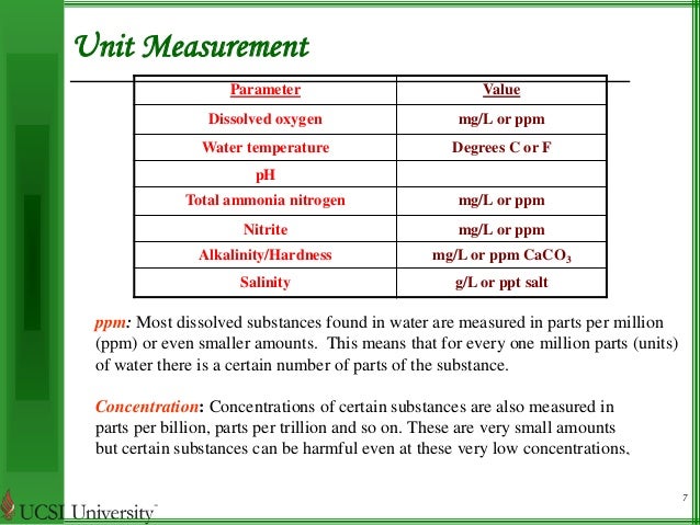 Acceptable Drinking Water Standards Ammonia Acceptable Drinking Water Standards Ammonia