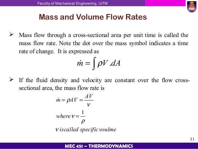 Mass Flow Rate Of Water Calculation 90