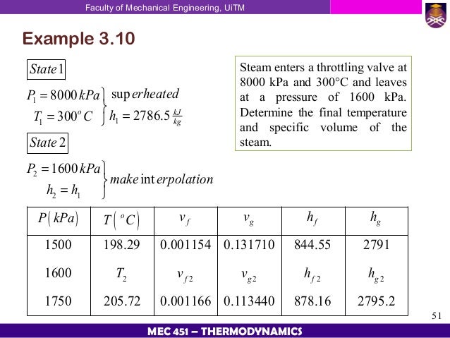 water thermodynamics calculator water thermodynamics calculator