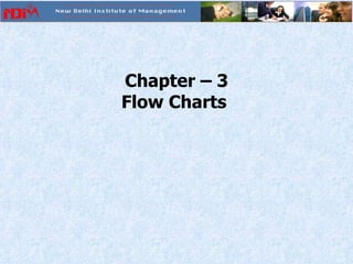 Chapter – 3 Flow Charts  