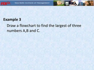 Chap3 flow charts | PPT