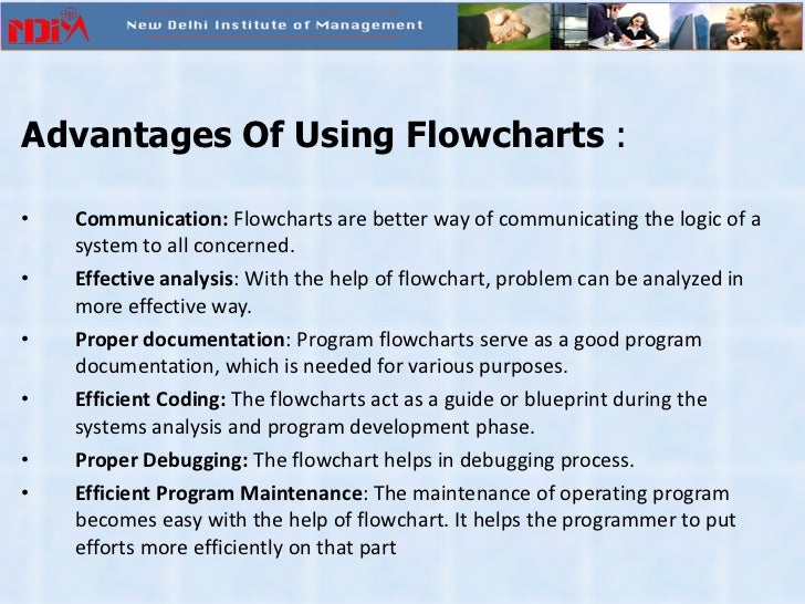 Chap3 flow charts