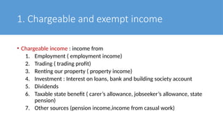 Chargeable Income Chap 3 Introduction to income taxation.pptx