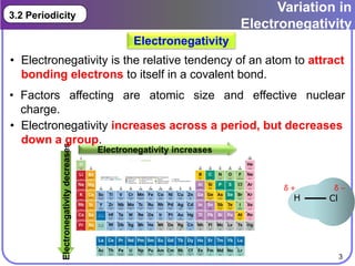 PERIODIC TABLE | PPTX | Chemistry | Science