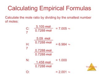 Stoichiometry
Calculating Empirical Formulas
Calculate the mole ratio by dividing by the smallest number
of moles:
C: = 7.005 
7
H: = 6.984 
7
N: = 1.000
O: = 2.001 
5.105 mol
0.7288 mol
5.09 mol
0.7288 mol
0.7288 mol
0.7288 mol
1.458 mol
0.7288 mol
 