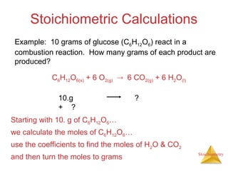 Stoichiometry
Stoichiometric Calculations
Starting with 10. g of C6H12O6…
we calculate the moles of C6H12O6…
use the coefficients to find the moles of H2O & CO2
and then turn the moles to grams
C6H12O6(s) + 6 O2(g)  6 CO2(g) + 6 H2O(l)
10.g ?
+ ?
Example: 10 grams of glucose (C6H12O6) react in a
combustion reaction. How many grams of each product are
produced?
 