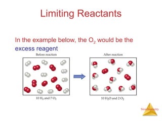 Stoichiometry
Limiting Reactants
In the example below, the O2 would be the
excess reagent
 