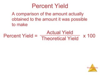 Stoichiometry
Percent Yield
A comparison of the amount actually
obtained to the amount it was possible
to make
Actual Yield
Theoretical Yield
Percent Yield = x 100
 