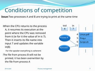 Conditions of competition
Issue:Two processes A and B are trying to print at the same time
-When the CPU returns to the process
A, it resumes its execution at the
point where the CPU was removed
from it (ie for it the value of in is 7).
Then it inserts its file name into
input 7 and updates the variable
in(8)
out
4
in
7
4
5
6
7
Linux.pdf
Process A Prog.c
Script.sh
B-process
-For the spooler everything is coherent
-The file from process B will not be
printed, it has been overwritten by
the file from process A
2019-2020 Process management 7
 
