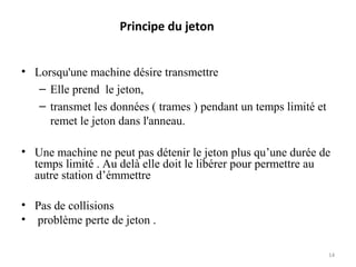 Principe du jeton
• Lorsqu'une machine désire transmettre
– Elle prend le jeton,
– transmet les données ( trames ) pendant un temps limité et
remet le jeton dans l'anneau.
• Une machine ne peut pas détenir le jeton plus qu’une durée de
temps limité . Au delà elle doit le libérer pour permettre au
autre station d’émmettre
• Pas de collisions
• problème perte de jeton .
14

 
