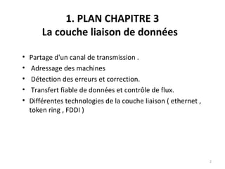 1. PLAN CHAPITRE 3
La couche liaison de données
•
•
•
•
•

Partage d'un canal de transmission .
Adressage des machines
Détection des erreurs et correction.
Transfert fiable de données et contrôle de flux.
Différentes technologies de la couche liaison ( ethernet ,
token ring , FDDI )

2

 