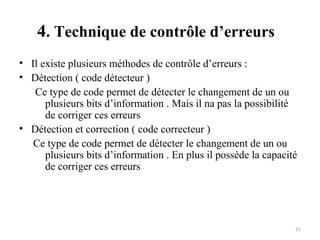 4. Technique de contrôle d’erreurs
• Il existe plusieurs méthodes de contrôle d’erreurs :
• Détection ( code détecteur )
Ce type de code permet de détecter le changement de un ou
plusieurs bits d’information . Mais il na pas la possibilité
de corriger ces erreurs
• Détection et correction ( code correcteur )
Ce type de code permet de détecter le changement de un ou
plusieurs bits d’information . En plus il possède la capacité
de corriger ces erreurs

31

 