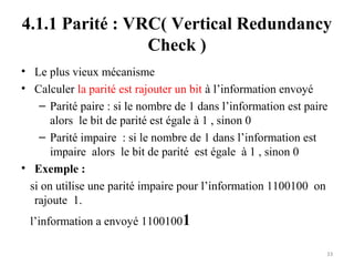 4.1.1 Parité : VRC( Vertical Redundancy
Check )
• Le plus vieux mécanisme
• Calculer la parité est rajouter un bit à l’information envoyé
– Parité paire : si le nombre de 1 dans l’information est paire
alors le bit de parité est égale à 1 , sinon 0
– Parité impaire : si le nombre de 1 dans l’information est
impaire alors le bit de parité est égale à 1 , sinon 0
• Exemple :
si on utilise une parité impaire pour l’information 1100100 on
rajoute 1.
l’information a envoyé 11001001
33

 