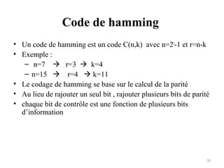 Code de hamming
• Un code de hamming est un code C(n,k) avec n=2r-1 et r=n-k
• Exemple :
– n=7  r=3  k=4
– n=15  r=4  k=11
• Le codage de hamming se base sur le calcul de la parité
• Au lieu de rajouter un seul bit , rajouter plusieurs bits de parité
• chaque bit de contrôle est une fonction de plusieurs bits
d’information

50

 