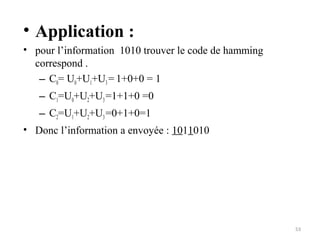 • Application :
• pour l’information 1010 trouver le code de hamming
correspond .
– C0= U0+U1+U3 = 1+0+0 = 1
– C1=U0+U2+U3 =1+1+0 =0
– C2=U1+U2+U3 =0+1+0=1
• Donc l’information a envoyée : 1011010

53

 