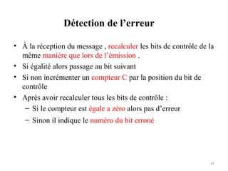 Détection de l’erreur
• À la réception du message , recalculer les bits de contrôle de la
même manière que lors de l’émission .
• Si égalité alors passage au bit suivant
• Si non incrémenter un compteur C par la position du bit de
contrôle
• Après avoir recalculer tous les bits de contrôle :
– Si le compteur est égale a zéro alors pas d’erreur
– Sinon il indique le numéro du bit erroné

54

 
