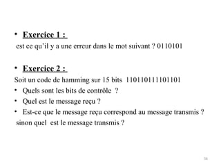 • Exercice 1 :
est ce qu’il y a une erreur dans le mot suivant ? 0110101

• Exercice 2 :
Soit un code de hamming sur 15 bits 110110111101101
• Quels sont les bits de contrôle ?
• Quel est le message reçu ?
• Est-ce que le message reçu correspond au message transmis ?
sinon quel est le message transmis ?

56

 
