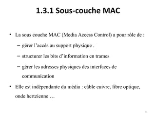 1.3.1 Sous-couche MAC
• La sous couche MAC (Media Access Control) a pour rôle de :
– gérer l’accès au support physique .
– structurer les bits d’information en trames
– gérer les adresses physiques des interfaces de
communication
• Elle est indépendante du média : câble cuivre, fibre optique,
onde hertzienne …
6

 