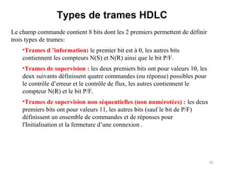 Types de trames HDLC
Le champ commande contient 8 bits dont les 2 premiers permettent de définir
trois types de trames:
•Trames d ’information: le premier bit est à 0, les autres bits
contiennent les compteurs N(S) et N(R) ainsi que le bit P/F.
•Trames de supervision : les deux premiers bits ont pour valeurs 10, les
deux suivants définissent quatre commandes (ou réponse) possibles pour
le contrôle d’erreur et le contrôle de flux, les autres contiennent le
compteur N(R) et le bit P/F.
•Trames de supervision non séquentielles (non numérotées) : les deux
premiers bits ont pour valeurs 11, les autres bits (sauf le bit de P/F)
définissent un ensemble de commandes et de réponses pour
l'Initialisation et la fermeture d’une connexion .

82

 
