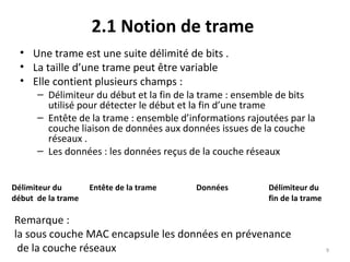 2.1 Notion de trame
• Une trame est une suite délimité de bits .
• La taille d’une trame peut être variable
• Elle contient plusieurs champs :

– Délimiteur du début et la fin de la trame : ensemble de bits
utilisé pour détecter le début et la fin d’une trame
– Entête de la trame : ensemble d’informations rajoutées par la
couche liaison de données aux données issues de la couche
réseaux .
– Les données : les données reçus de la couche réseaux

Délimiteur du
début de la trame

Entête de la trame

Données

Délimiteur du
fin de la trame

Remarque :
la sous couche MAC encapsule les données en prévenance
de la couche réseaux

9

 
