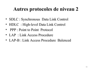 Autres protocoles de niveau 2
•
•
•
•
•

SDLC : Synchronous Data Link Control
HDLC : High-level Data Link Control
PPP : Point to Point Protocol
LAP : Link Access Procedure
LAP-B : Link Access Procedure Balenced

92

 