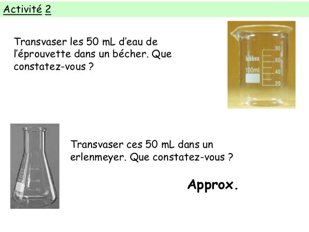 Mesurer Les Volumes Et Les Masses