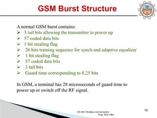 Comprehensive Overview of Multiple Access and Spread Spectrum ...