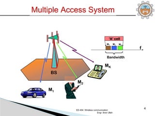 Comprehensive Overview of Multiple Access and Spread Spectrum ...