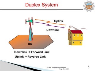 Comprehensive Overview of Multiple Access and Spread Spectrum ...