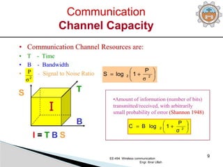Comprehensive Overview of Multiple Access and Spread Spectrum ...