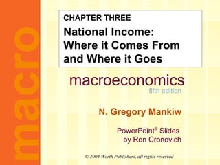CHAPTER THREE

macro   National Income:
        Where it Comes From
        and Where it Goes
         macroeconomics
                                           fifth edition


                  N. Gregory Mankiw

                           PowerPoint® Slides
                            by Ron Cronovich

            © 2004 Worth Publishers, all rights reserved
 