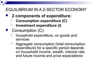 Determinants of Equilibrium Income Theory | PPT