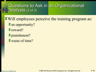 McGraw-Hill/Irwin © 2005 The McGraw-Hill Companies, Inc. All rights reserved. 3 - 16
Questions to Ask in an Organizational
Questions to Ask in an Organizational
Analysis
Analysis (3 of 3)
(3 of 3)
Will employees perceive the training program as:
an opportunity?
reward?
punishment?
waste of time?
 