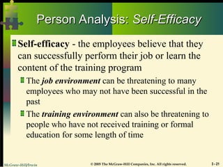 McGraw-Hill/Irwin © 2005 The McGraw-Hill Companies, Inc. All rights reserved. 3 - 21
Person Analysis:
Person Analysis: Self-Efficacy
Self-Efficacy
Self-efficacy - the employees believe that they
can successfully perform their job or learn the
content of the training program
The job environment can be threatening to many
employees who may not have been successful in the
past
The training environment can also be threatening to
people who have not received training or formal
education for some length of time
 